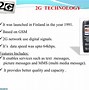 Image result for 2G 3G/4G 5G Spectrum