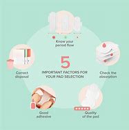 Image result for How to Use Sanitary Pads