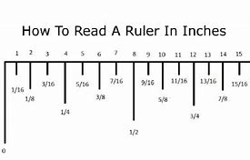 Image result for 3/8 Inch On Ruler