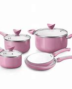 Image result for Pink Pan