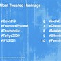 Image result for Top Hashtags Worldwide On Twitter