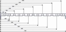 davanzali pvc davanzali in pvc masterplast fabbrica finestre e porte davanzali pvc davanzali in pvc masterplast fabbrica finestre e porte