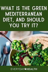 Image result for Basics of Mediterranean Diet