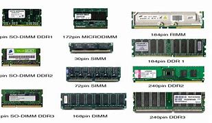 Image result for Dram Memory Slot X2