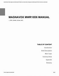 Image result for Magnavox MWR10D6