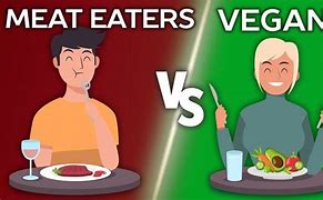 Image result for Vegitarian vs Meat Eaters