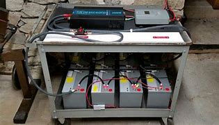 Image result for Emergency Battery Backup Power Small-Scale
