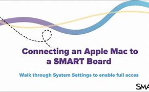 Image result for Apple Smart board