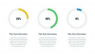 Image result for Success Apple Pie Chart