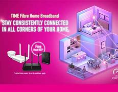 Image result for Wi-Fi Network