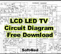 Image result for LED Layout for TV Screen
