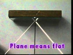 Image result for Plane Mirror Reflection Experiment