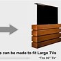 Image result for Pop Up TV Cabinets for Flat Screens
