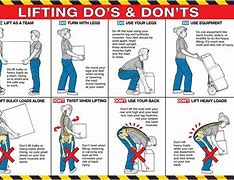 Image result for Proper Safety Lifting Techniques