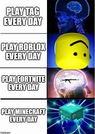 Image result for Minecraft Expanding Brain Memes