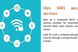 Image result for Wi-Fi Security