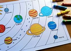 Image result for Solar System Fan Drawing