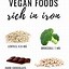 Image result for Vegan Iron Foods Chart