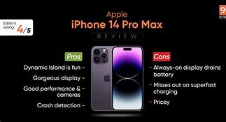 Image result for iPhone 14 Pro Max Home
