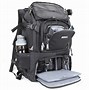 Image result for Best Camera Bag for Canon 7R