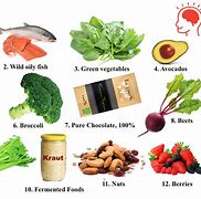Image result for Best Food for Brain Memory Health