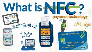 Image result for NFC Mobile Payments