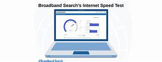 Image result for Internet Speed Test in South Korea