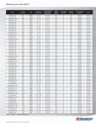 Image result for 20 Inch Tire Size Chart