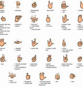Image result for signs language emojis phrases