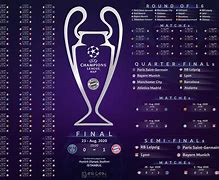 Image result for 2019 2020 Champions League