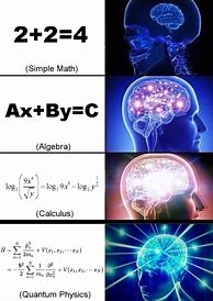 Image result for Galaxy Brain Meme Maths