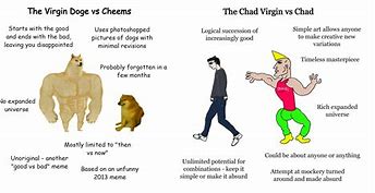 Image result for Expanded Brain Meme About Dog