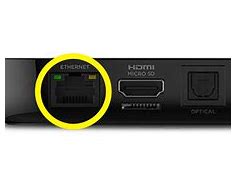 Image result for Sharp Roku TV Ethernet Port