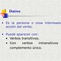 Image result for dativo