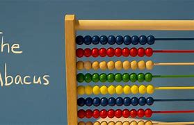 Image result for Diagram of an Abacus Showing Number in the Range 0-9000000