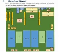 Image result for iPhone 7 Motherboard Layout