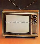 Image result for Oval Shaped TV Screen Sony
