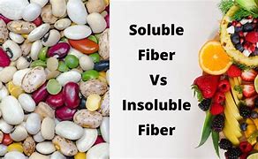 Image result for Soluble