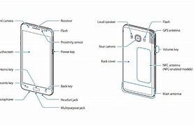 Image result for Samsung Note 11 Release Date