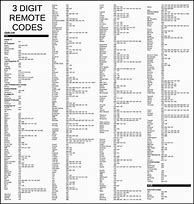 Image result for RCA Universal Remote Code List