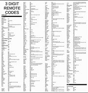 Image result for Samsung Universal Remote Codes
