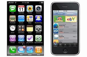 Image result for iPhone OS Figure