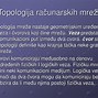 Image result for Topologija