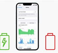 Image result for Apple iPhone mAh Battery iPhone 5G