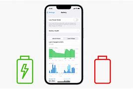 Image result for Battery Status Check