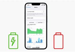 Image result for Battery Health iPhone 7