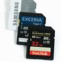 Image result for Canon Camera SD Card