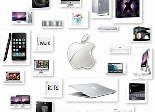 Image result for Apple Products List with Price
