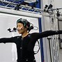 Image result for Mocap Products