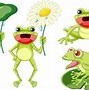 Image result for Cute Frog Background. Cartoon